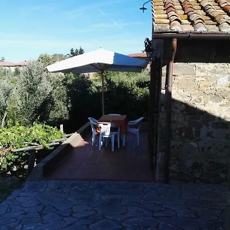 לינה וארוחת בוקר Colombaio In Colle Sant'Angelo in Colle